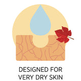 Designed for Very Dry Skin