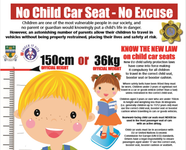 Garda Operation An Paisti Car Seat Safety Awareness