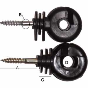 Ultimate Ring Insulator Comparison.