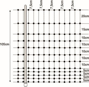 Flexinett Chicken Net Dimensions