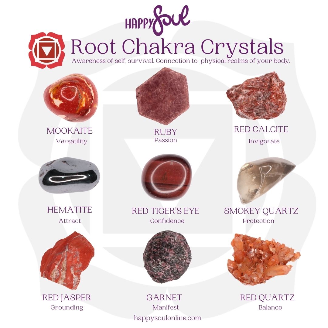 Root Chakra Crystals Happy Soul Online