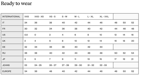 WOMEN Ready to Wear Size Guide