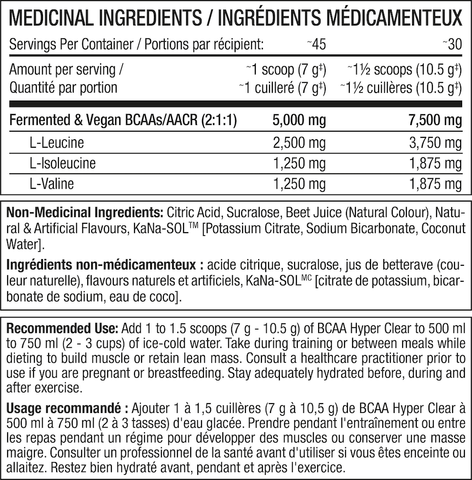 Perfect Sports BCAA Hyper Clear Nutrition Facts