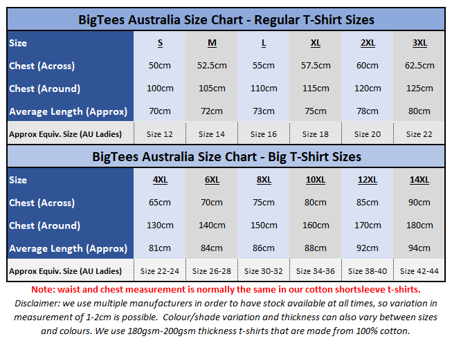 Size Guide, Size Guide For Men, Sizing Chart - Bigmen.com