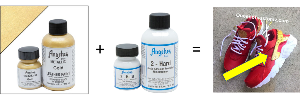 Angelus 2 Soft Paint Additive / Acrylic Paint Additive for Painting on  Fabric 