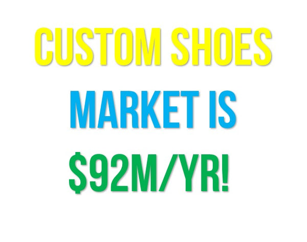 The Custom Shoes Market is worth $92M/yr! Part 1 of our Custom Shoes M ...