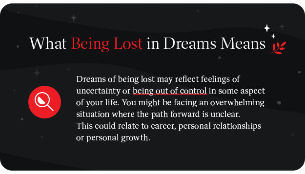 what being lost in dreams means