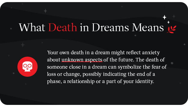 what death in dreams means