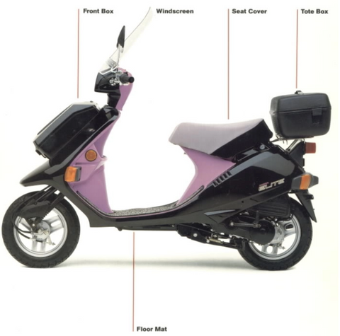 Old Japanese Scooter Buying Guide Gentsuki House