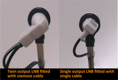 LNB