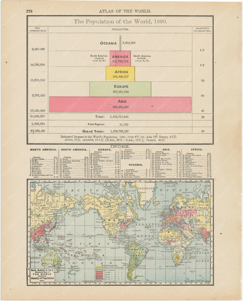 World Map 1900: World Population – WardMaps LLC