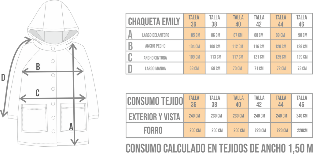 tabla de medidas del  patrón de costura chaqueta emily