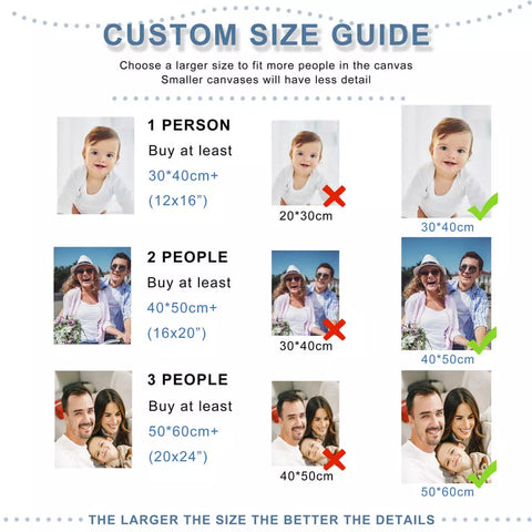 Choose a good picture for you custom painting kit - Canvas by Numbers