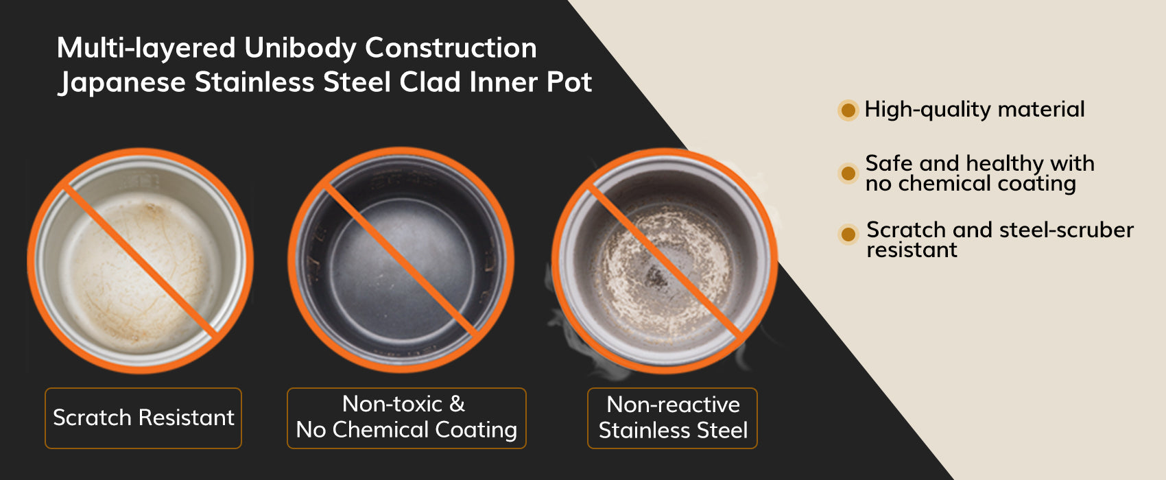 Buffalo Induction Heating (IH) Patented Clad Inner Pot Smart Rice Cook –  Pacific Hoods