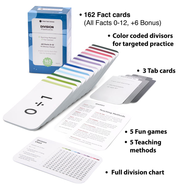 162 Division Flash Cards Full Box Set All Facts 0 12 Color Coded - 