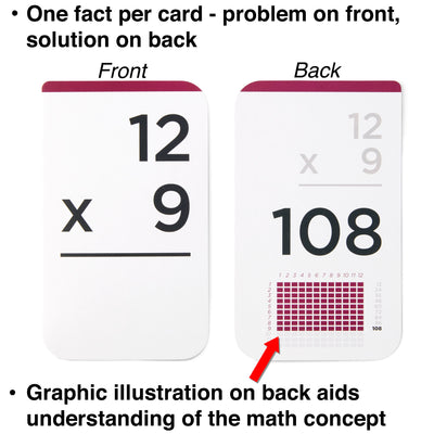 electronic math flash cards