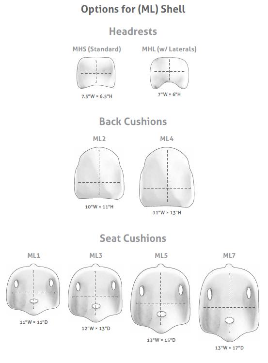 lg shell options