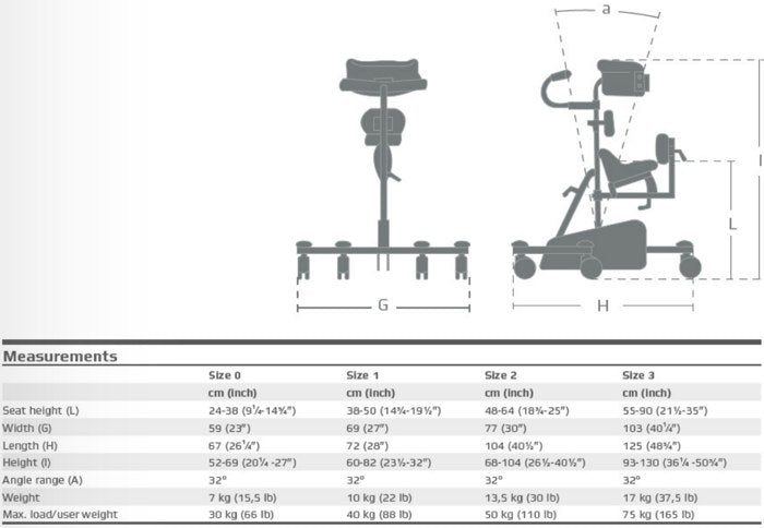  R82 Pony Sizes | Tadpole Adaptive