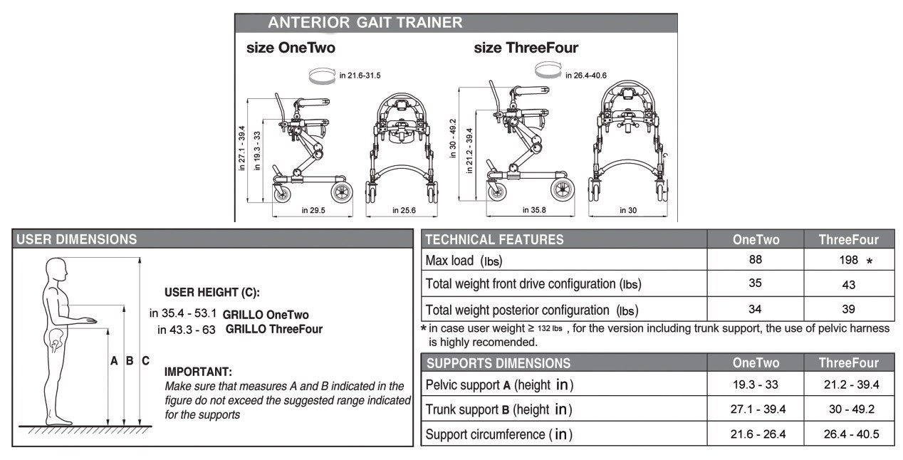 grillo-anterior-specs