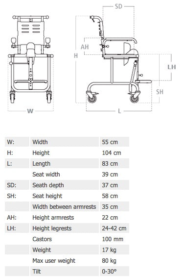 dimensions_weight