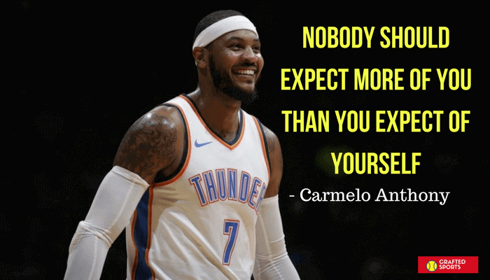 Inspiring Basketball Quotes From Famous Players Coaches Crafted