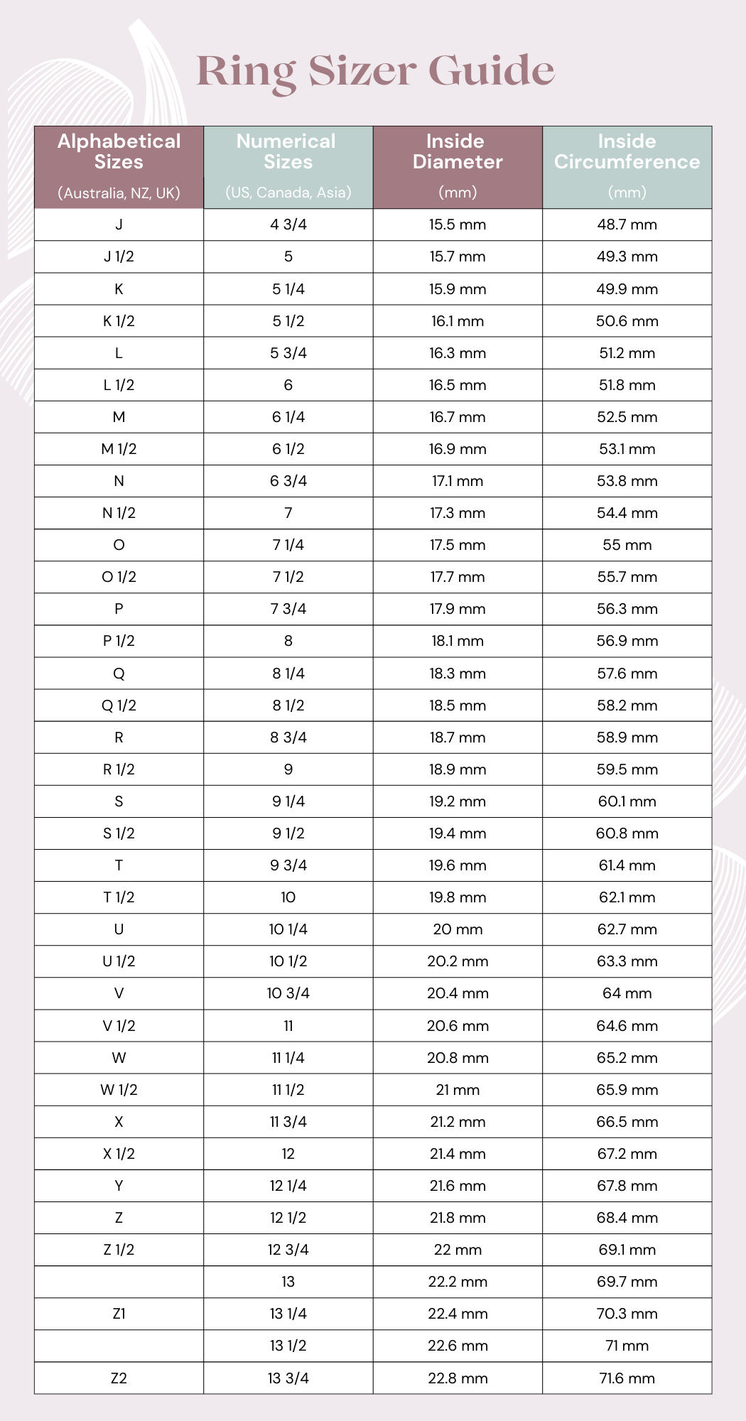 Ring Sizing Chart