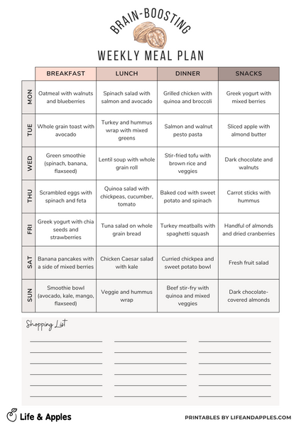 brain health weekly meal plan life and apples