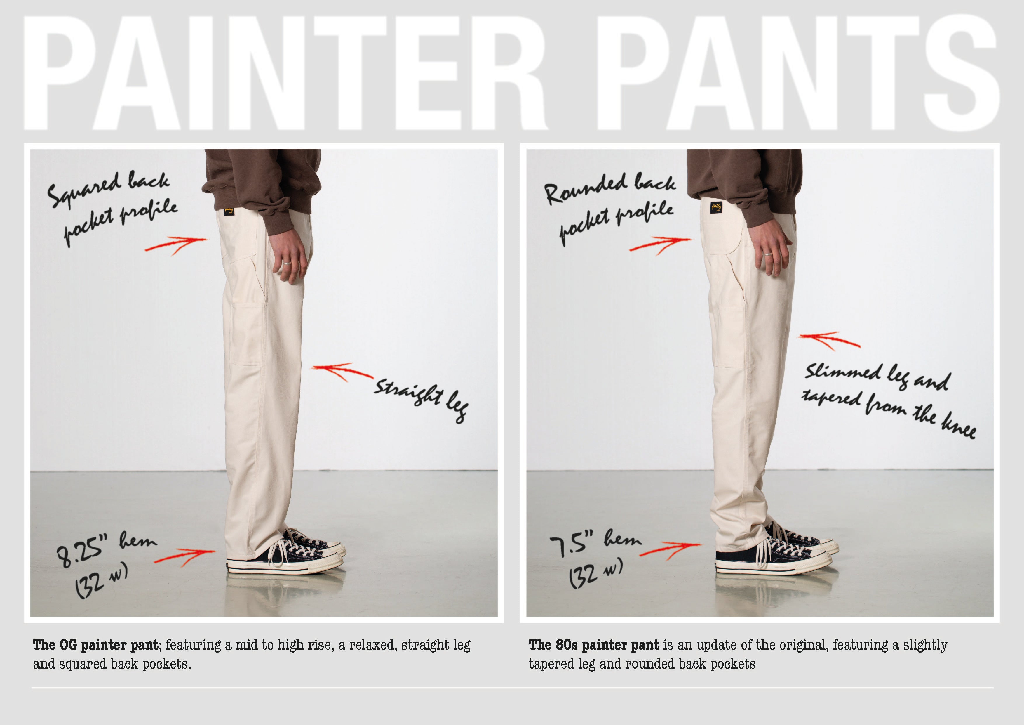 Stan Ray - Jean & Pant Fit Guide 