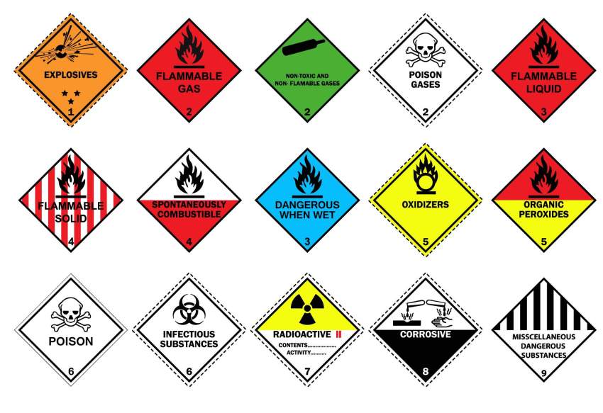 ghs-label-requirements-the-complete-ghs-labeling-guide