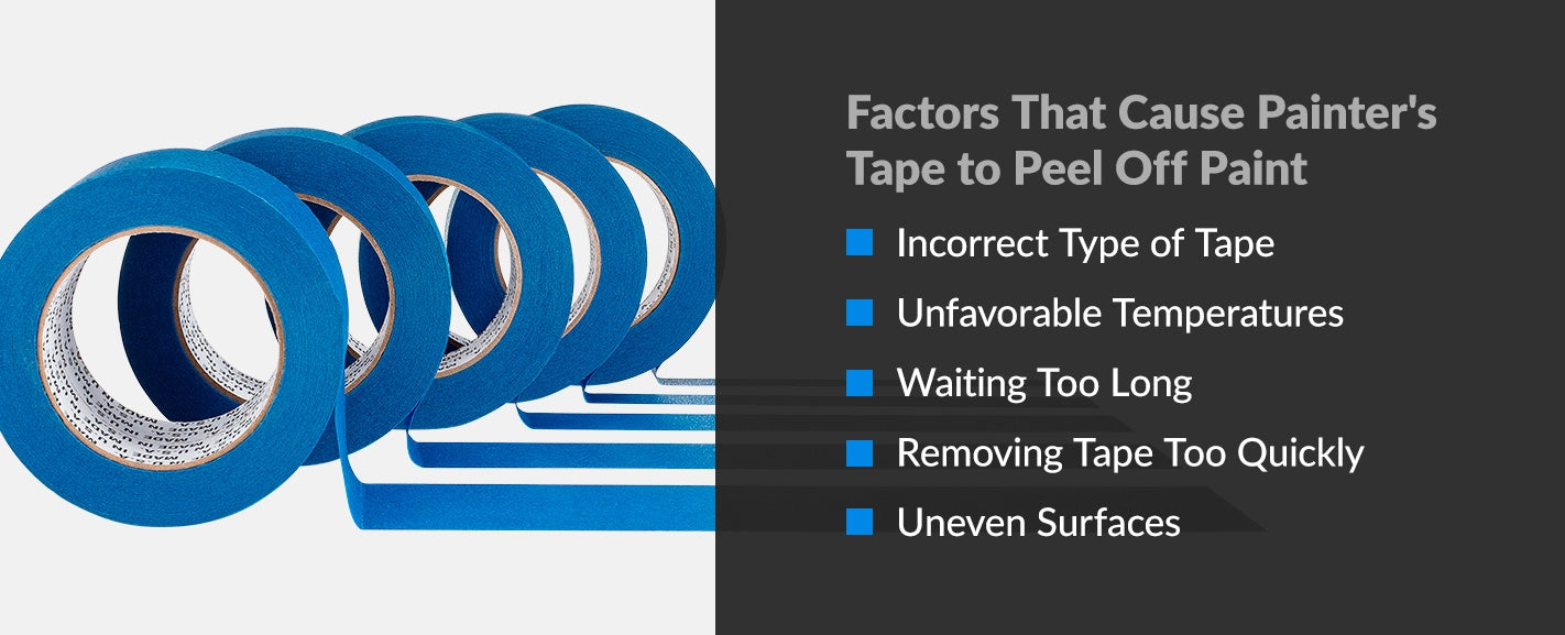 When to remove painters tape for a seamless finish