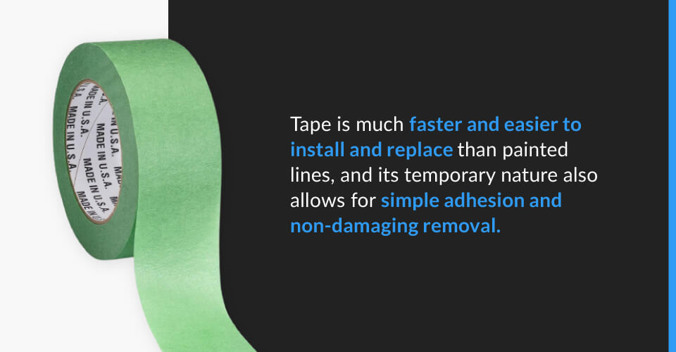 How a Masking and Painter's Adhesive Impacts the Way you Use Them in  Maintenance and Repair Applications - Tape University®