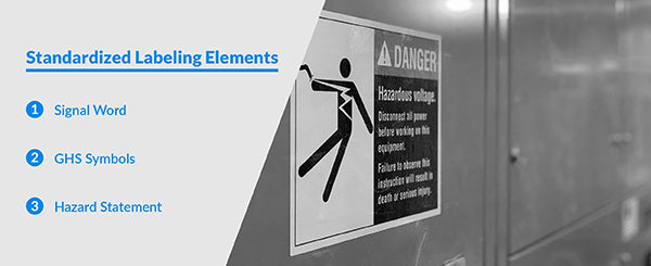 Standardized label elements include the signal word, the GHS symbols, and the hazard statements