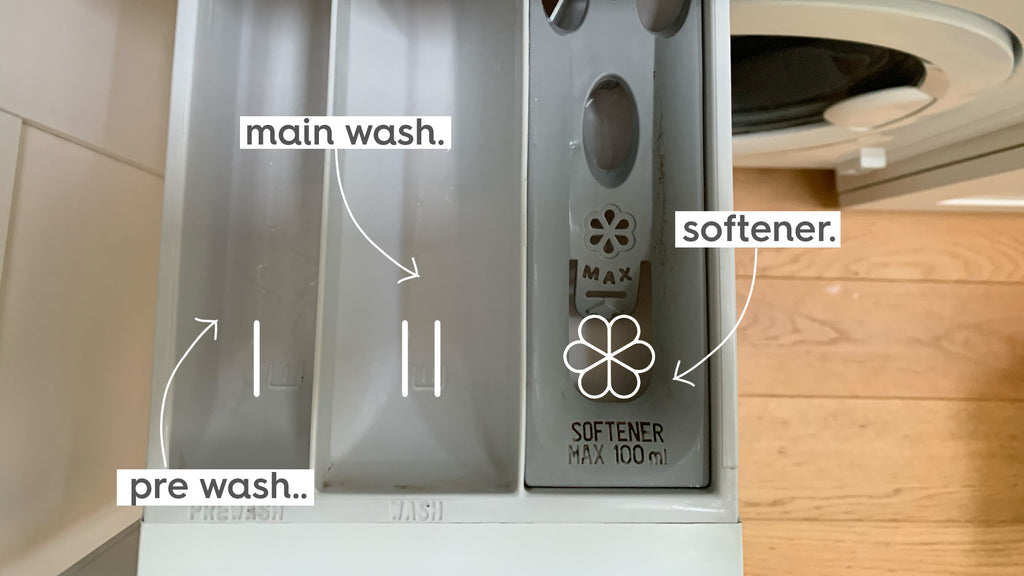 What are the 3 compartments in a washing machine drawer? - Reco