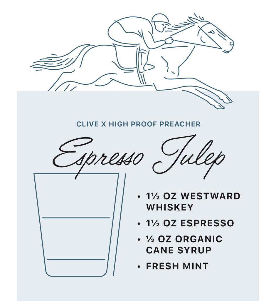 Clive Coffee graphic of a espresso mint julep recipe by clive coffee