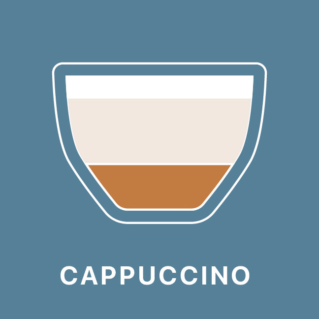 Illustration of a cappuccino by clive coffee