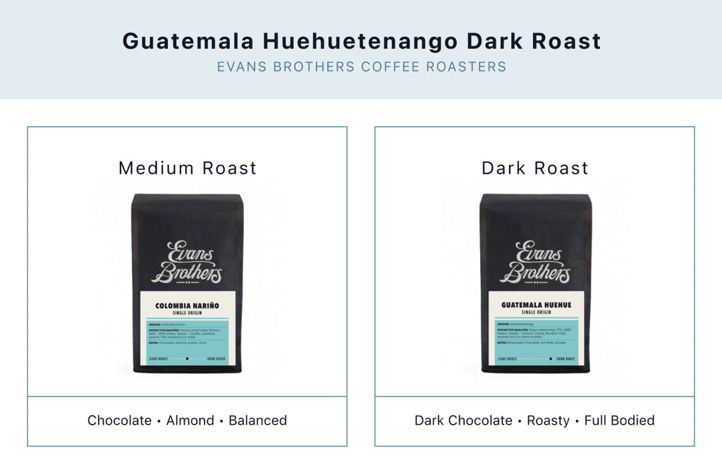 Guatemala Huehuetenango medium roast vs dark roast