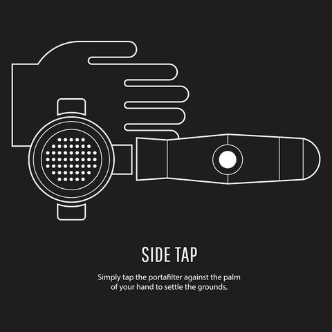 Illustration of distributing coffee by side tapping. 