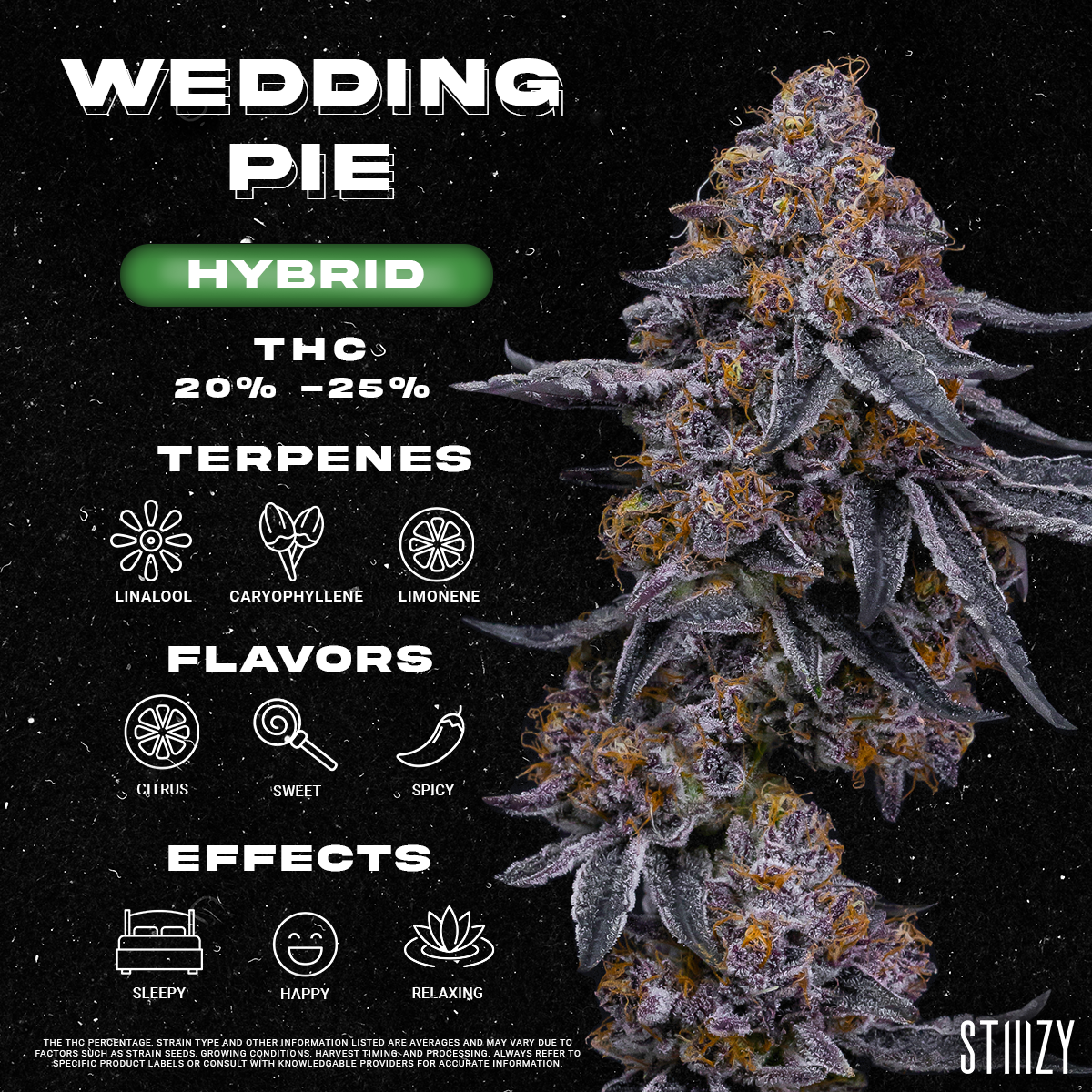 Wedding Pie Strain - Infographic