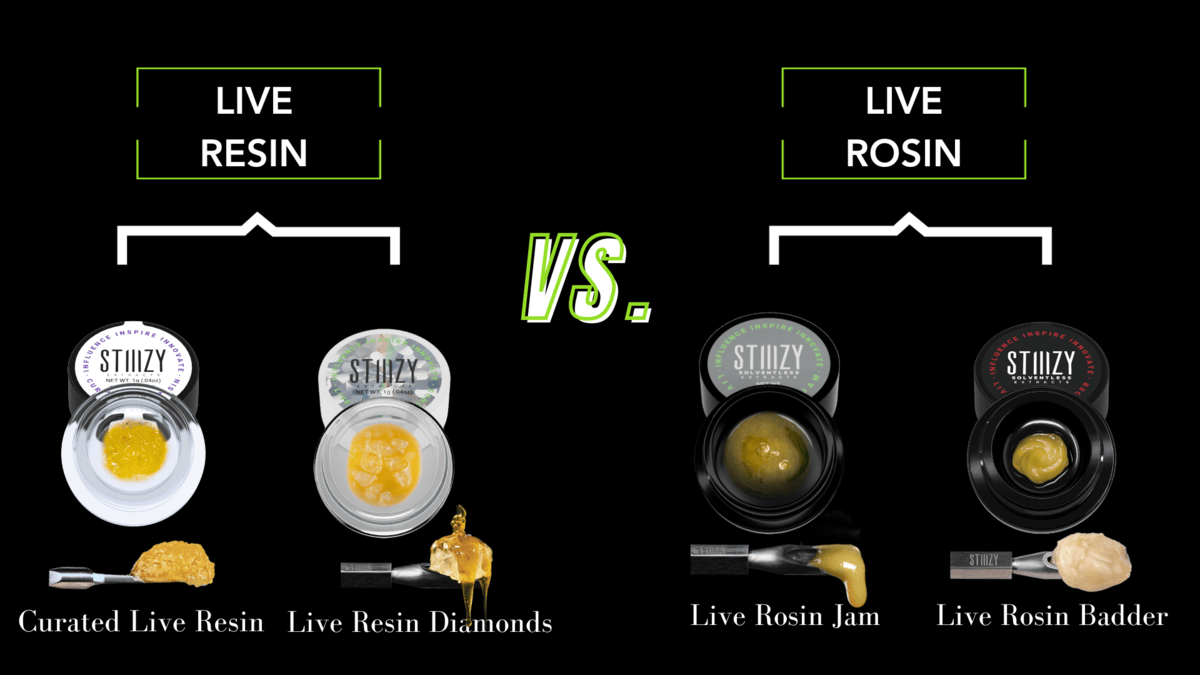 LIVE RESIN VS ROSIN VISUAL