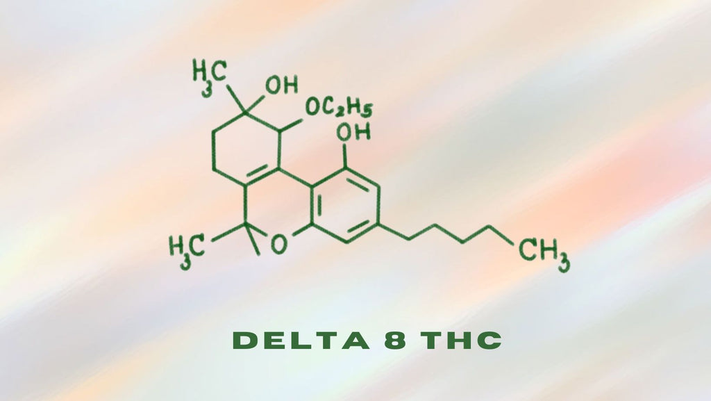 delta 8 dosage chart