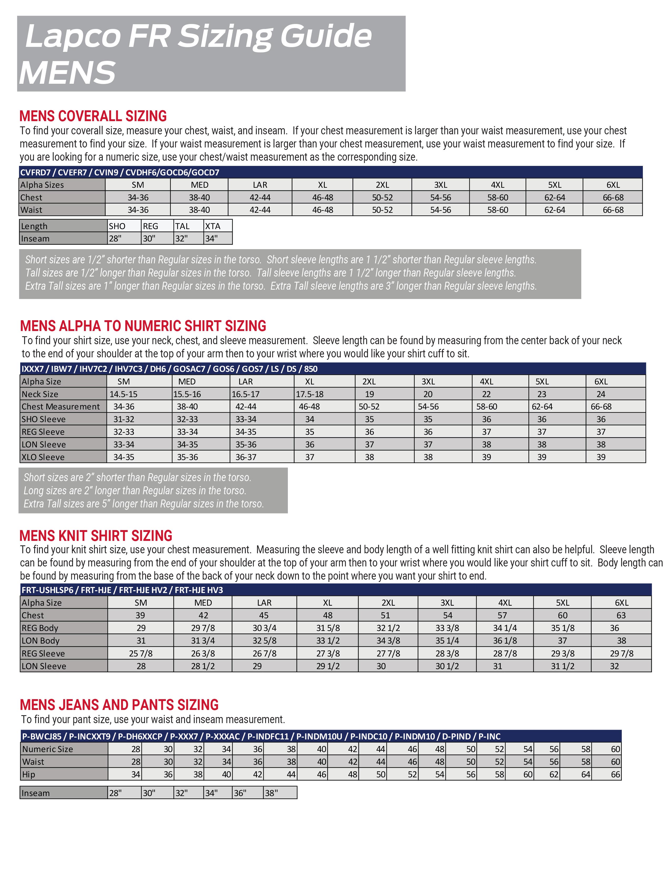 Lapco Fire Retardant Clothing Size Chart - 2