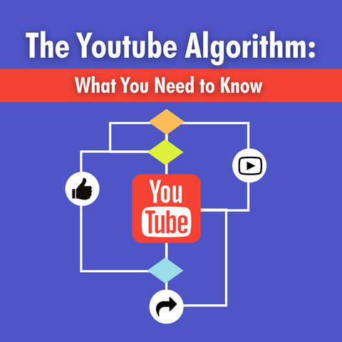 The YouTube Algorithm: What You Need to Know - Social Growth Engine