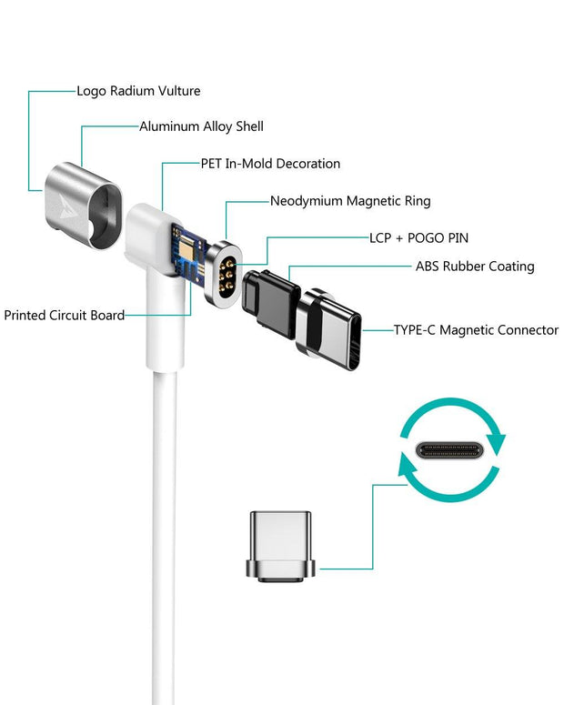 liquid detected in lightning connector