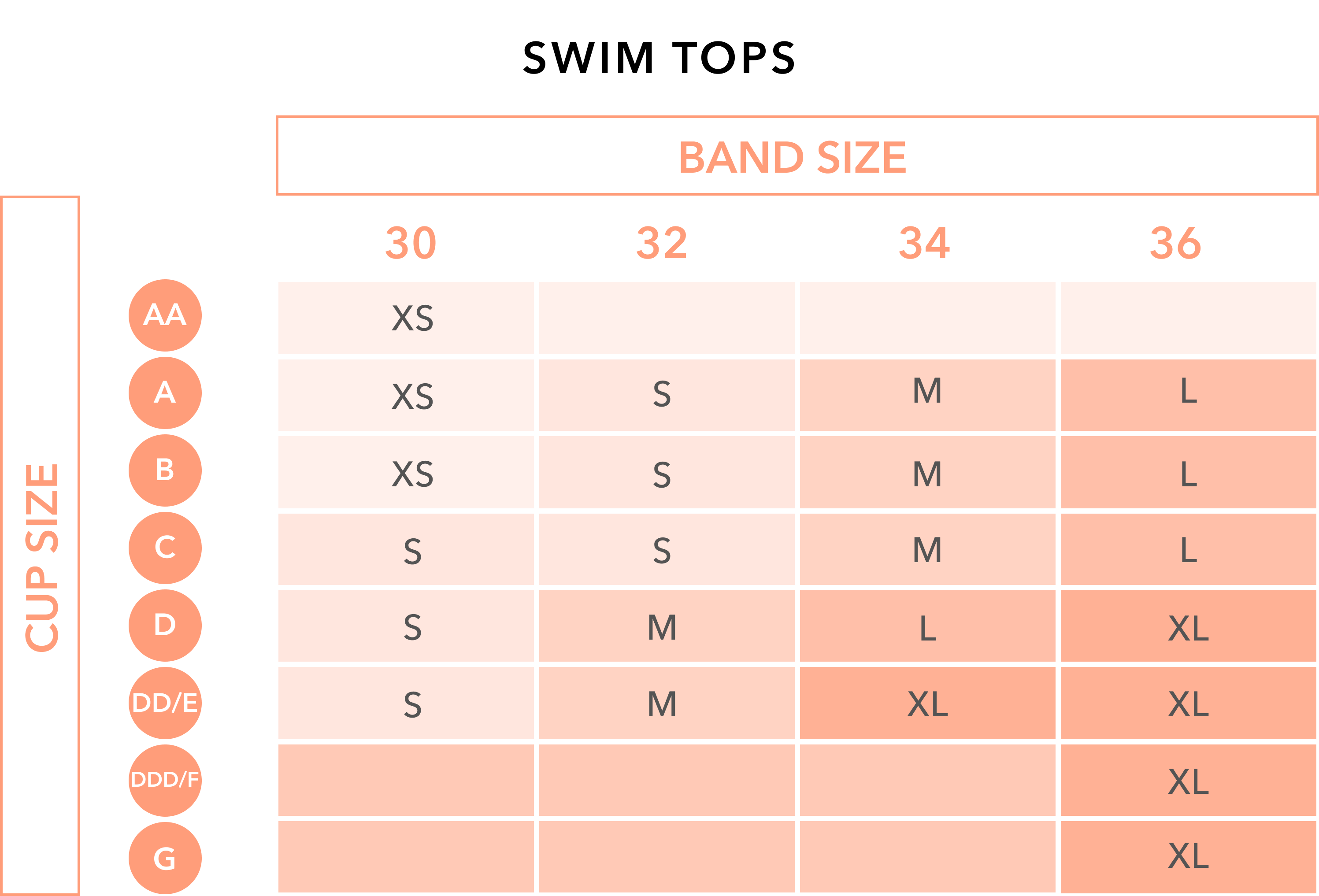 Swim Top Sizing Chart – VITAE APPAREL