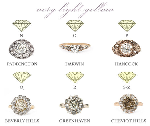 very light yellow ring collection