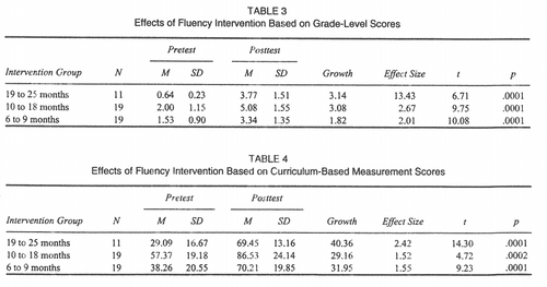 table-2.png__PID:a349e6ba-8afb-40f1-bf0d-f208b8e14311