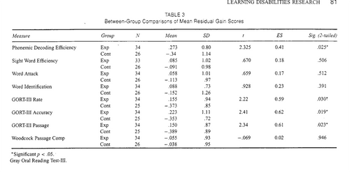 table-3.png__PID:f17f0df2-08b8-4143-916c-e3dbc362db14