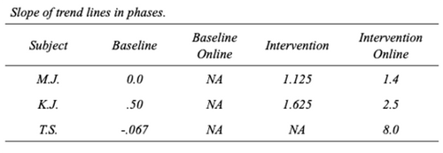 table.png__PID:94d8fa76-cde7-418b-9e16-f56565282853