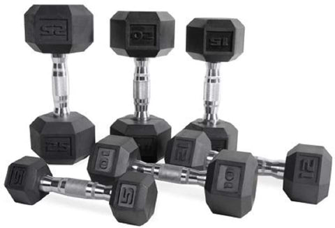 Hand Weights, photo from Amazon