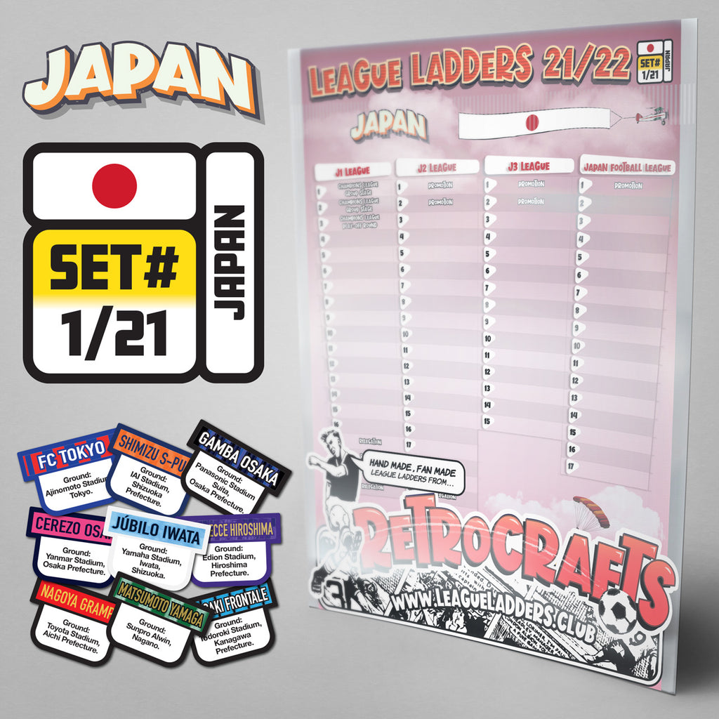 World Retrocrafts Collectible League Ladders